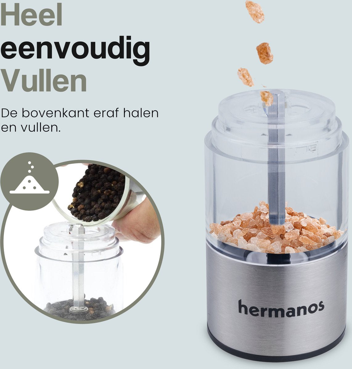 Pepper & Salt Grinder Set Electric - Silver