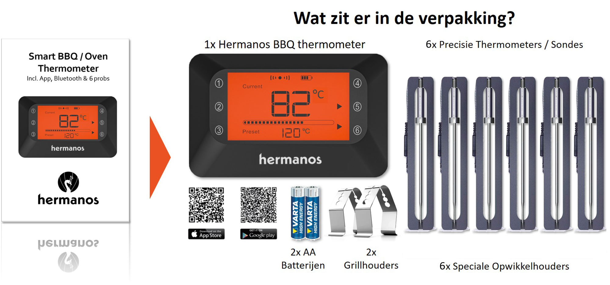 Vleesthermometer - Barbecue Thermometer Bedraad - 6 sondes