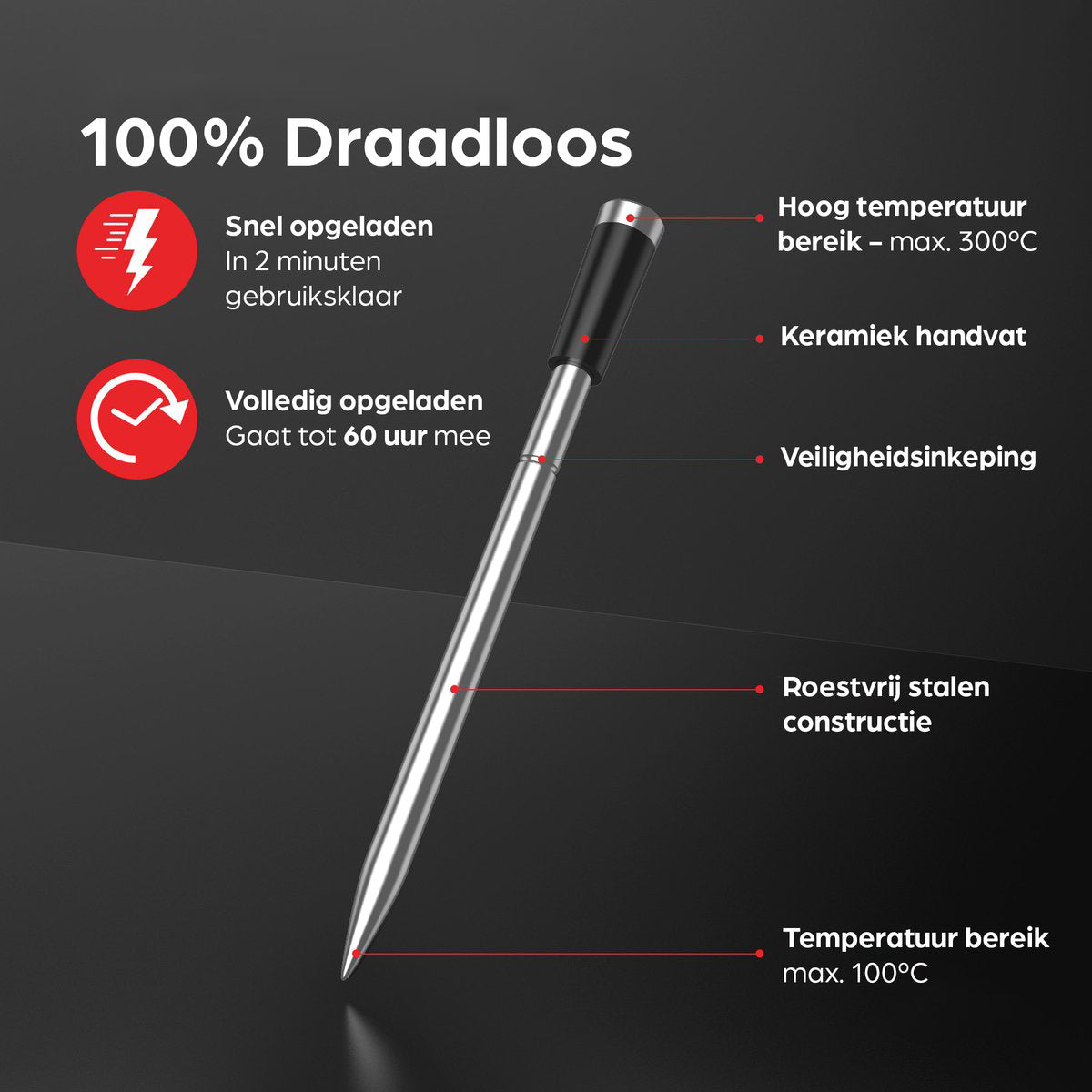 Barbecue Thermometer Draadloos incl. 2 sondes