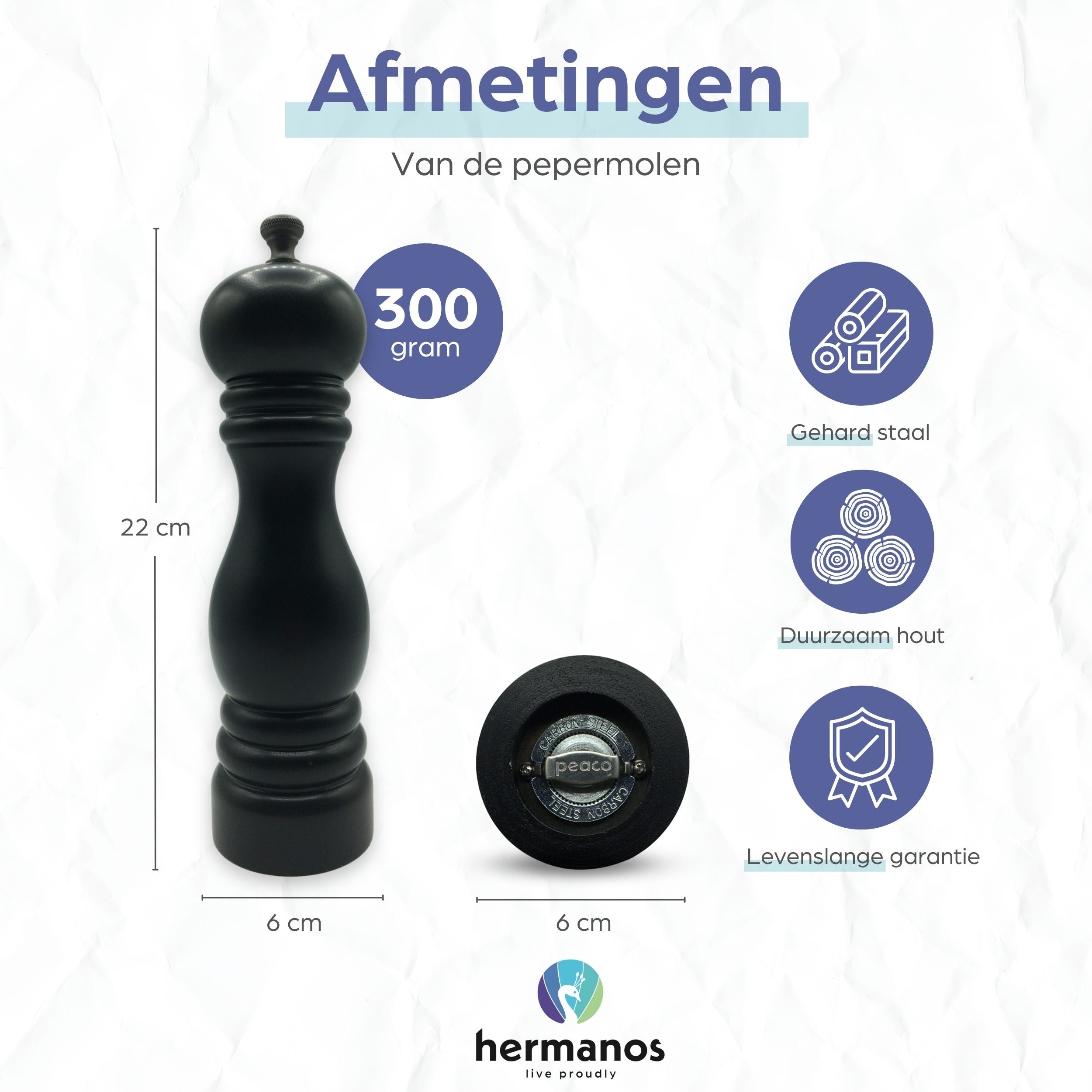 Pepermolen - Handmatig - Zwart